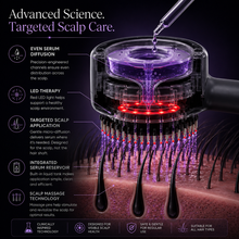 Red Light Scalp Massager Brush