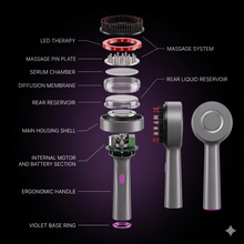 Red Light Scalp Massager Brush