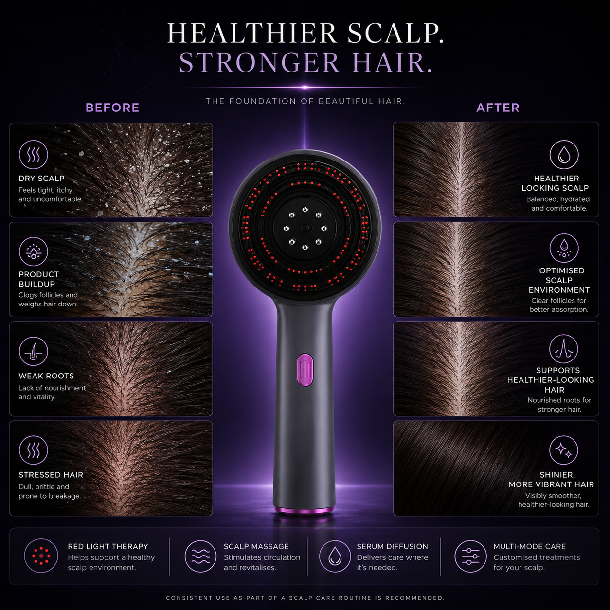 Red Light Scalp Massager Brush